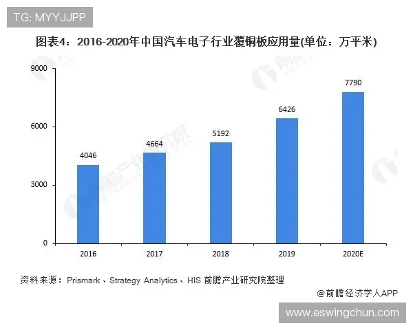 探索PA视讯在皇家马德里官方合作中的创新应用与未来发展前景