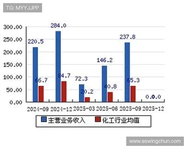 深入分析PA体育网站的赔率机制，教您如何赢得更多收益